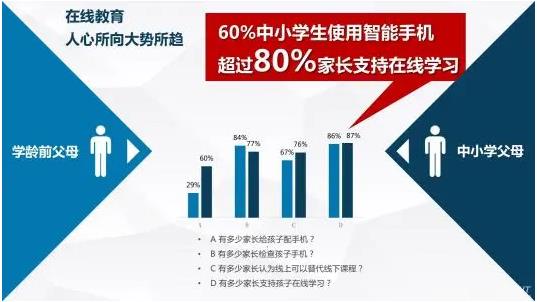 5G时代下的3个创业黄金项目，小投入就能做，收入翻倍-偏门行业网