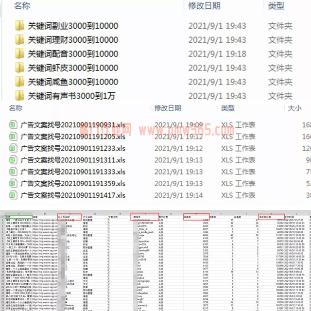 零成本玩法，这个行业月赚2万-偏门行业网