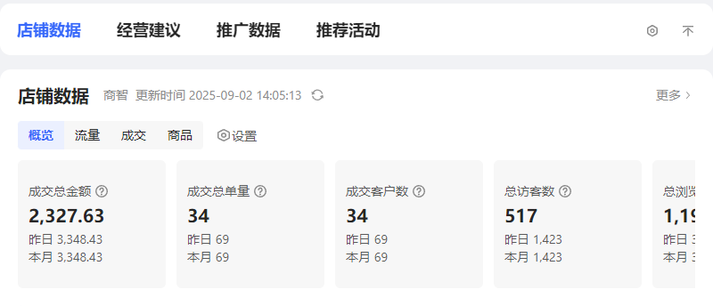 京东暴利蓝海项目实操，月入过万(AD)-偏门行业网