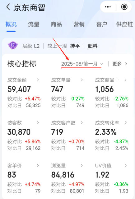 京东暴利蓝海项目实操，月入过万(AD)-偏门行业网