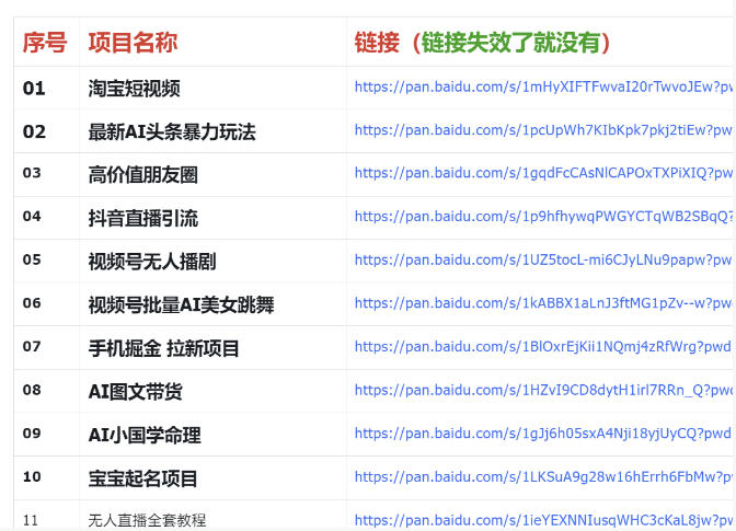 闲鱼矩阵引流创业粉玩法，日引流500精准流量-偏门行业网